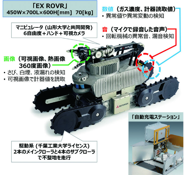受賞ロボットの画像
