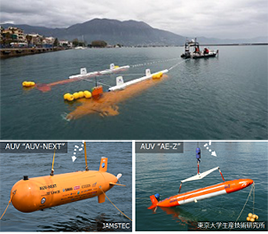 母船レス海底調査を可能とする洋上・海中ロボットシステム