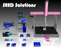 次世代ロボット向けＲＴシステム「SEED Solutions」