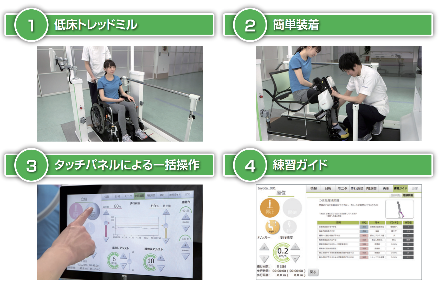 臨床現場での実用性