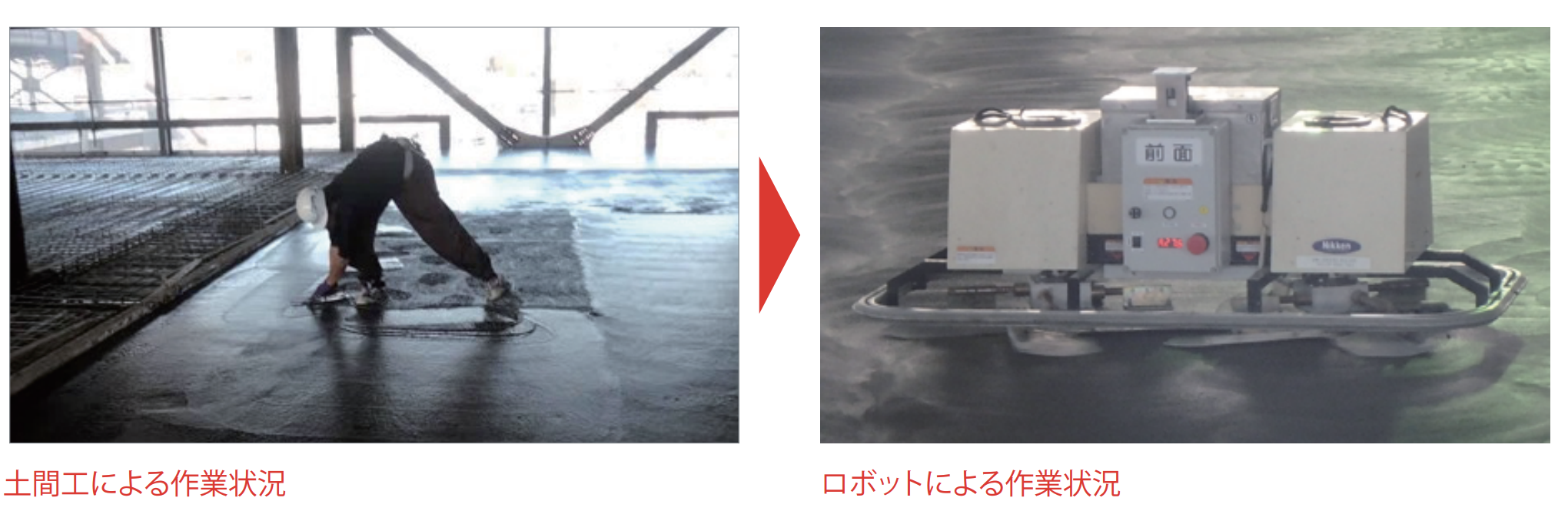 開発効果・事業展開