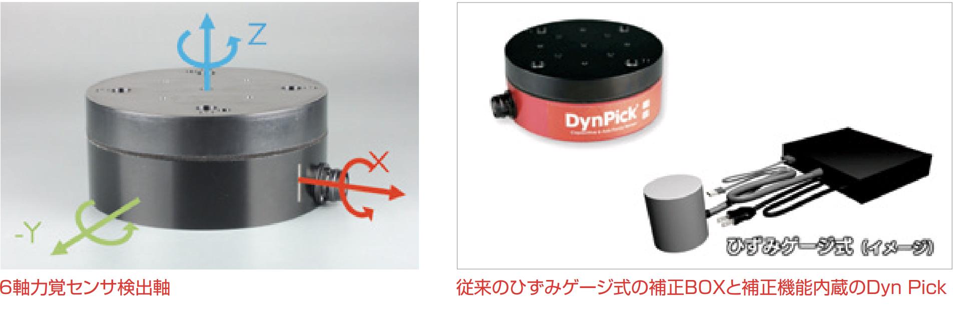 静電容量型6軸力覚センサ