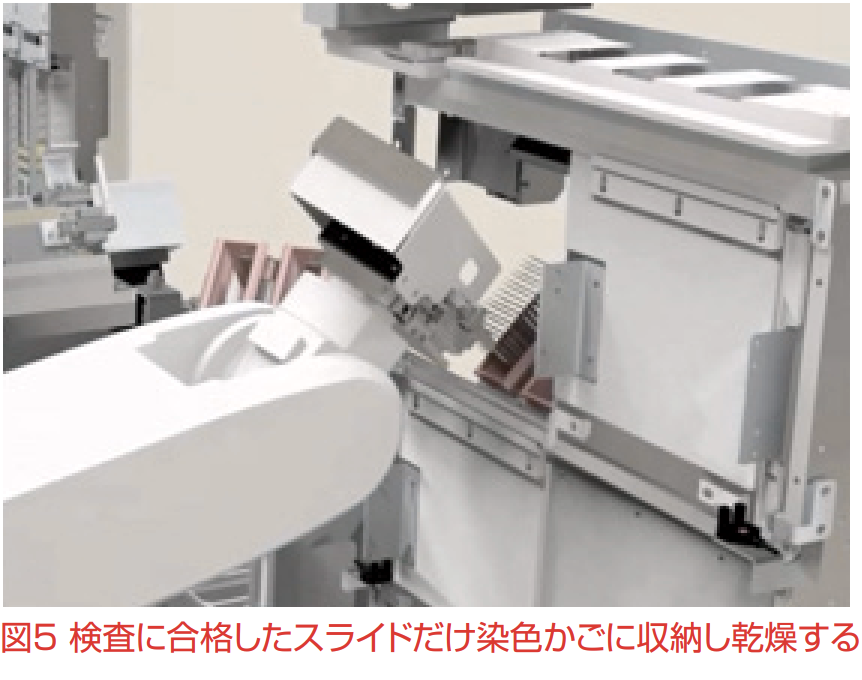 切片の品質をロボットが評価