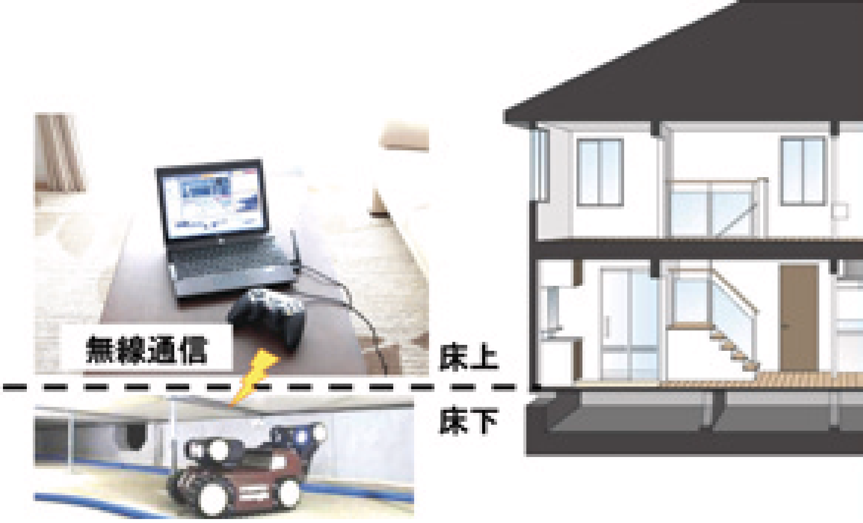 システム構成