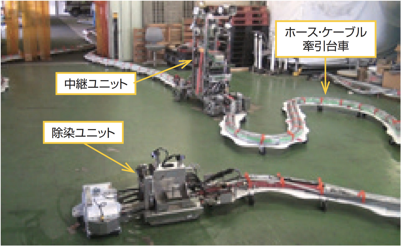 福島第一3号機に導入されたRACCOONⅡ