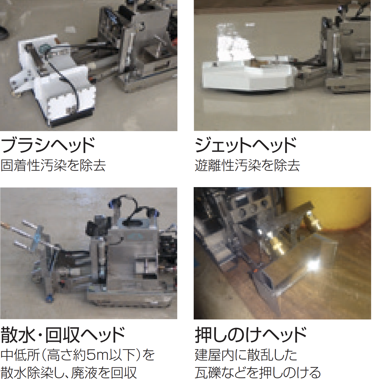 除染ヘッド