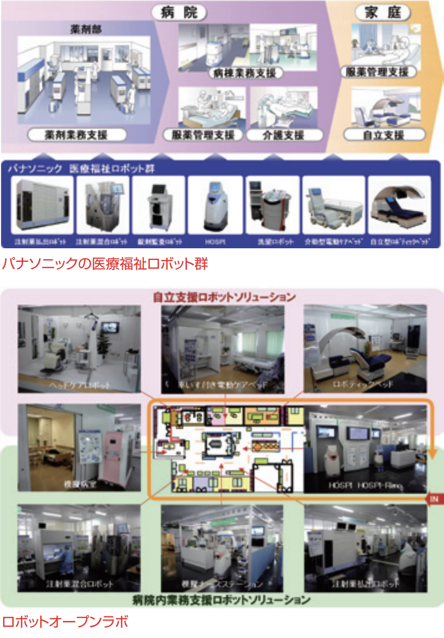 オープンラボによるソリューションの見える化