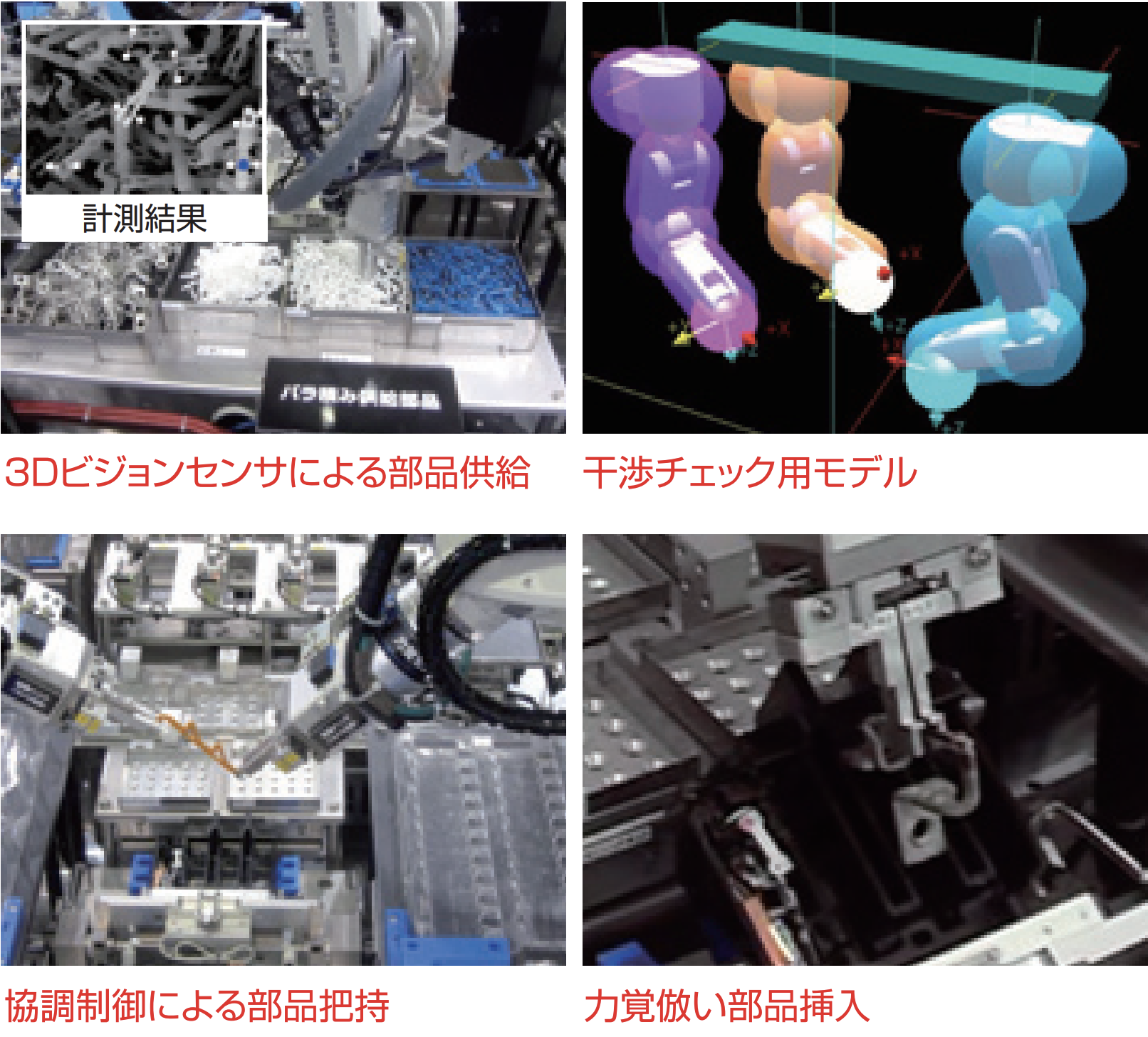 開発した知能化技術の特長