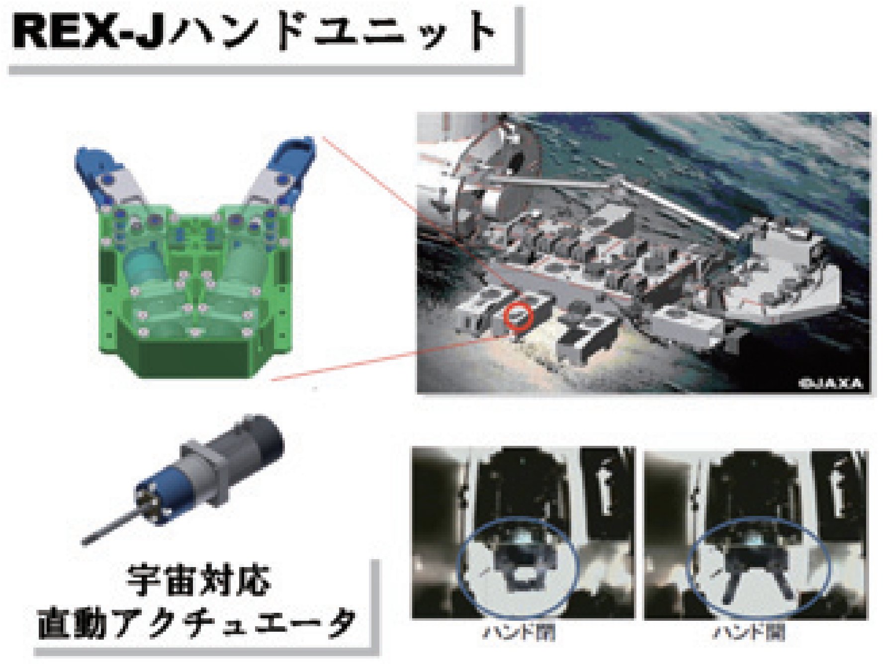 SEED宇宙アプリケーション例