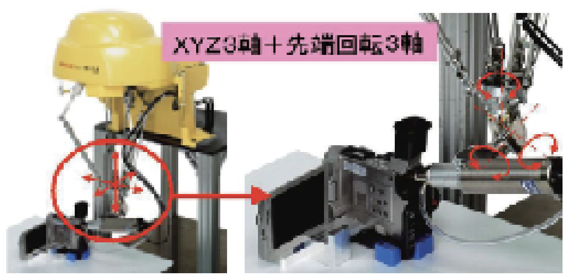 6軸を活かしたねじ締め作業