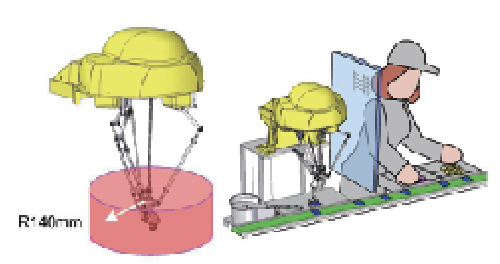 省スペース設置