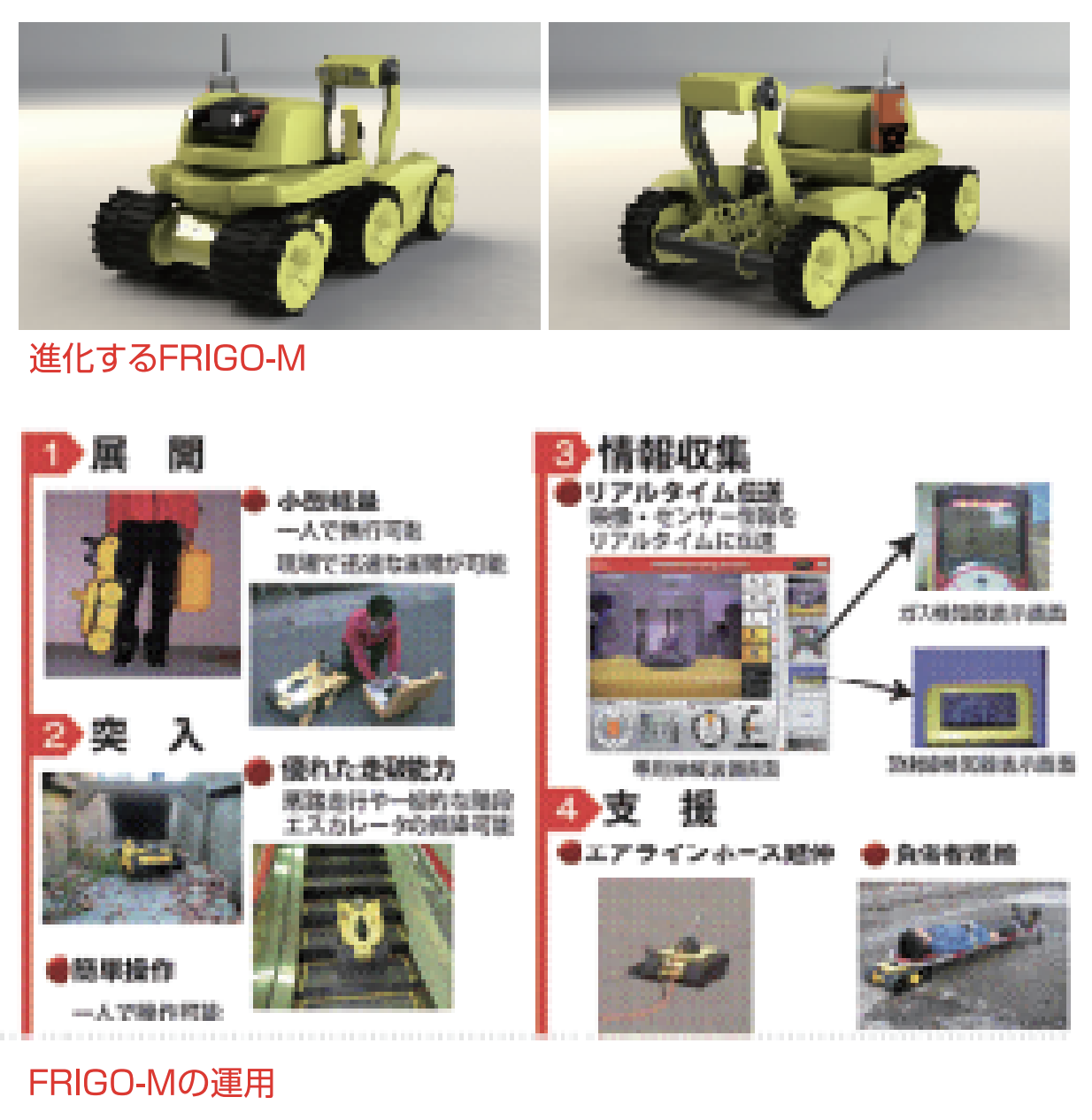 3K分野等での応用拡大を目指して