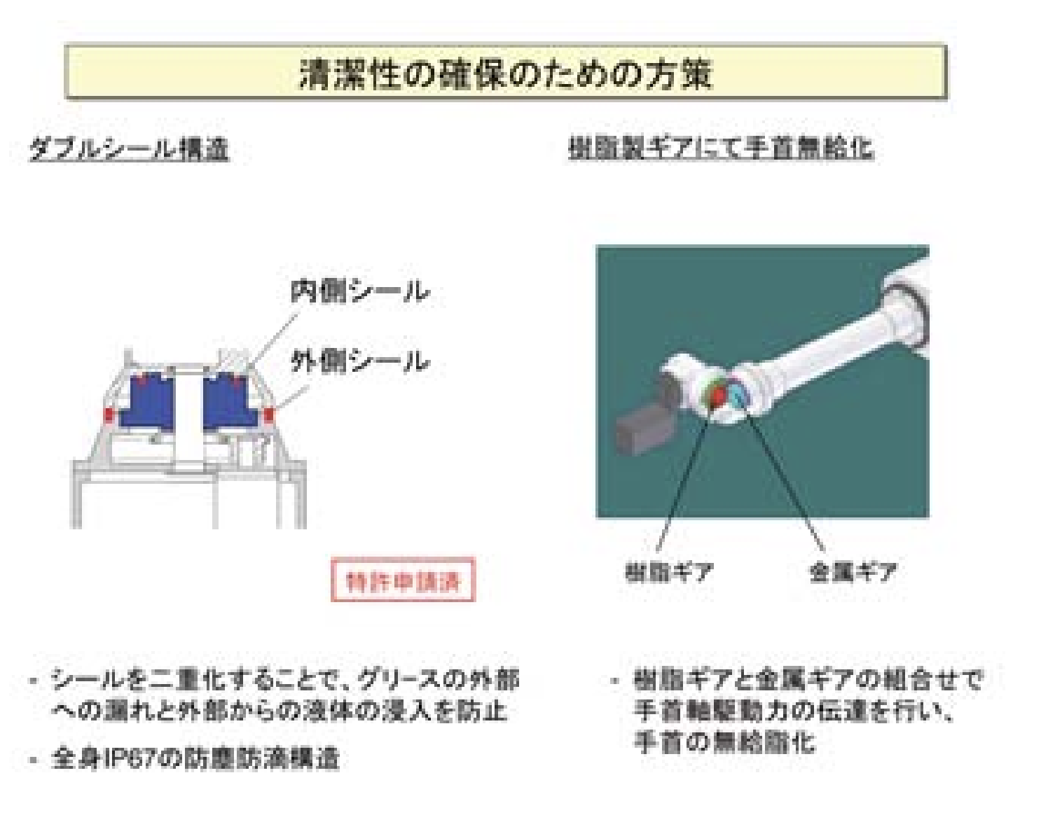 国内外への導入拡大と進化