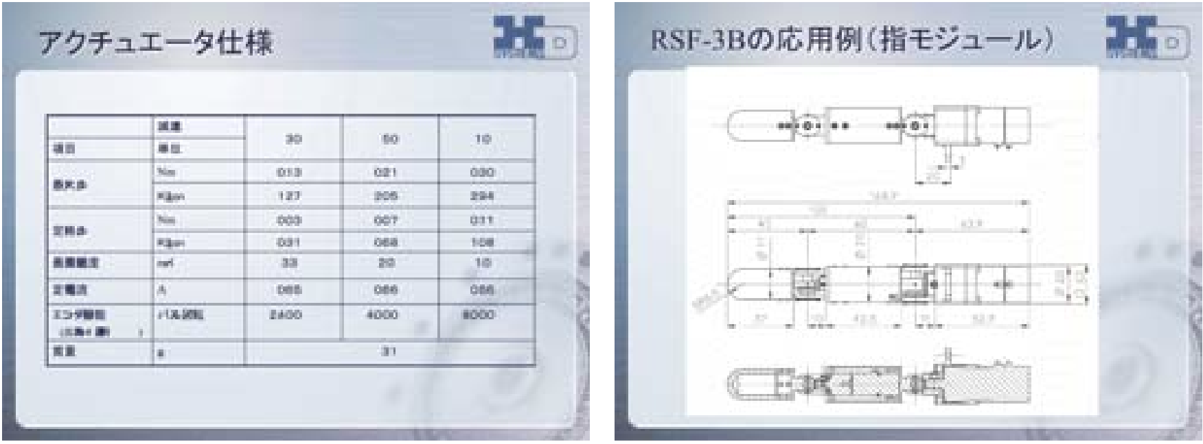 アクチュエータ仕様
