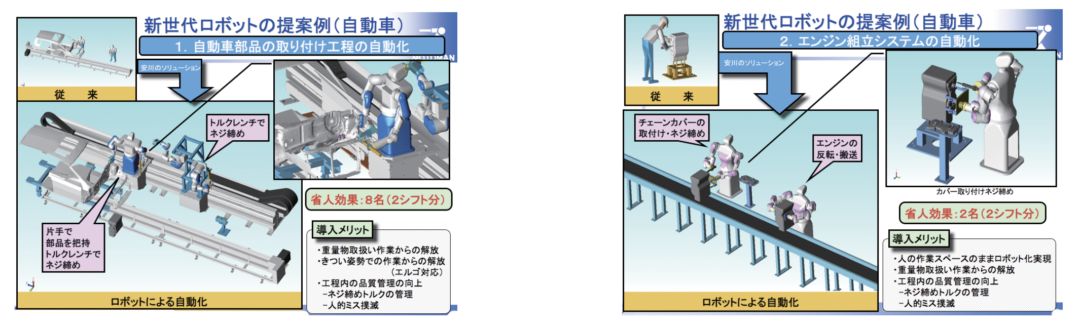 従来の生産ラインを変更せずに導入