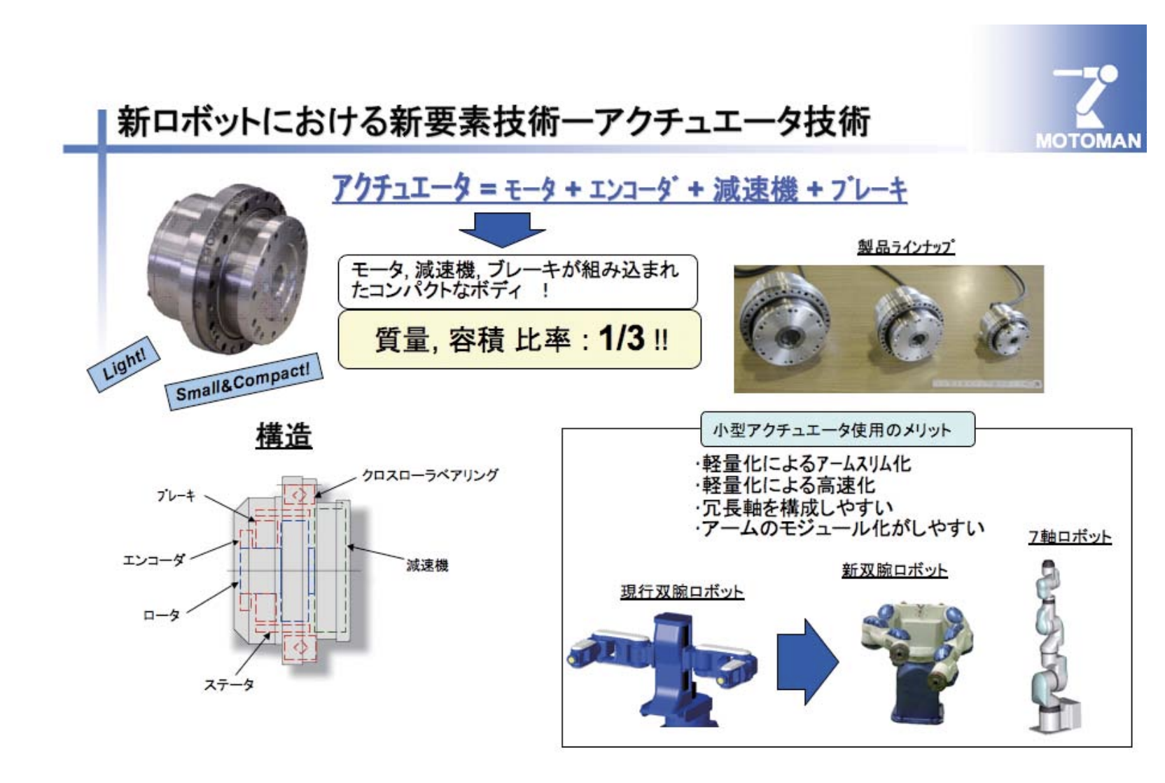 柔軟性と小型化への挑戦