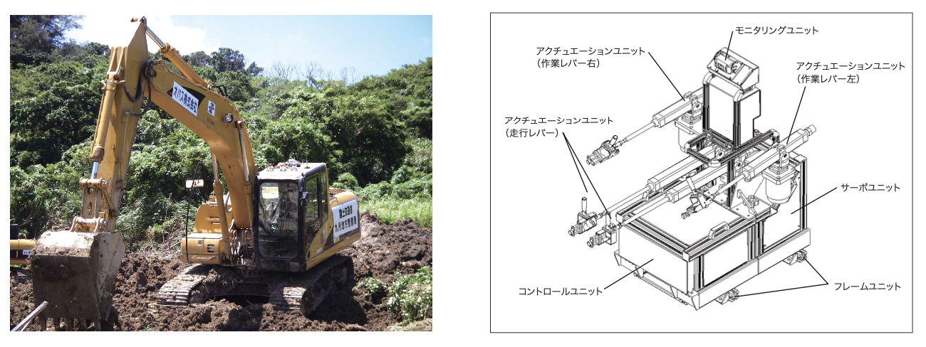 遠隔操縦用建設ロボット