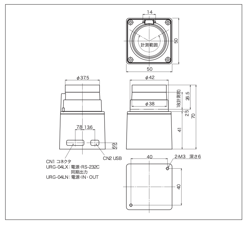 小型化・省電力化・低価格化